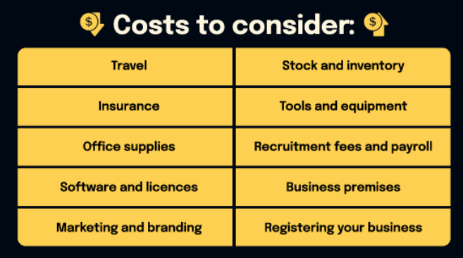 costs-to-consider-us